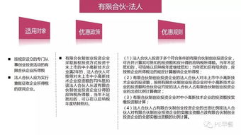 創(chuàng)業(yè)投資企業(yè)登記備案、投資運作及優(yōu)惠政策要點解析