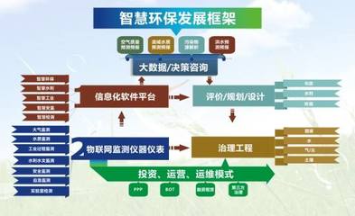 新《跑男》倡導環保新風尚，引領“綠色”電子消費新潮流