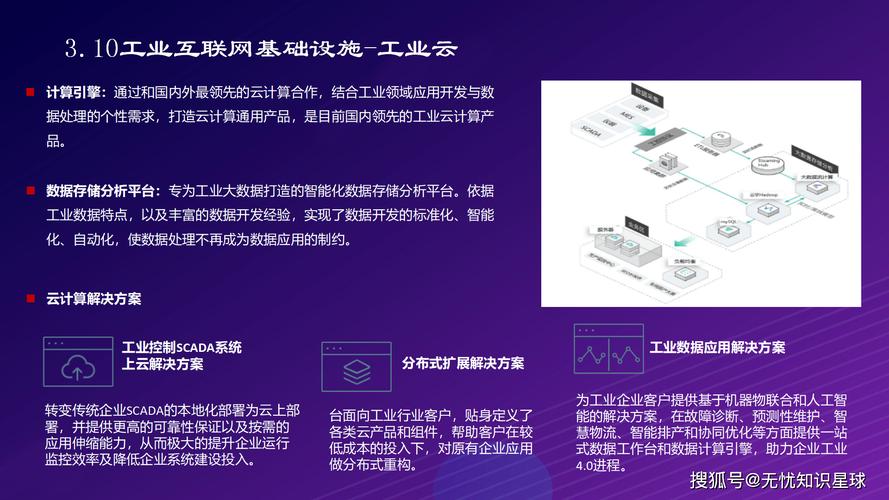 5g賦能,智領(lǐng)未來:打造全連接智慧工廠物聯(lián)網(wǎng)解決方案